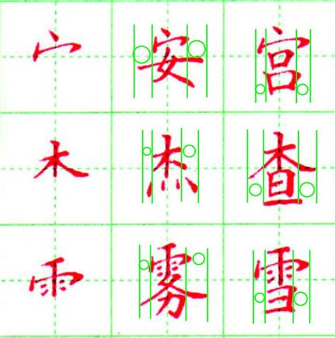 上下結構繁體字|簡介 